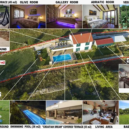 Villa Four Seasons, Heated Pool And 3 En-Suite Bathrooms Velika Cista  Exterior photo